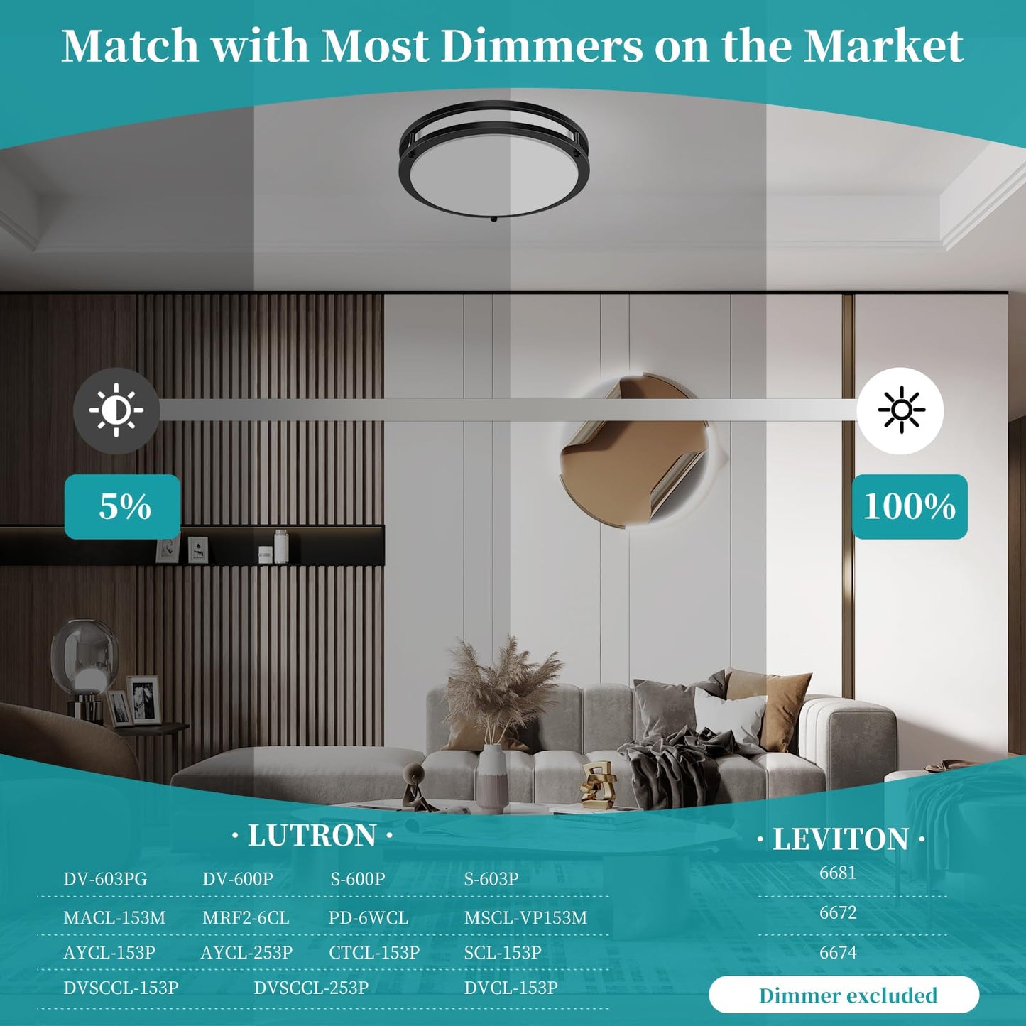 Vrbgify 16 inch LED flush mount ceiling light fixture 50W 5CCT 2700K 3000K 4000K 5000K 6500K dimmable black for kitchen hallway bathroom bedroom 2 pack