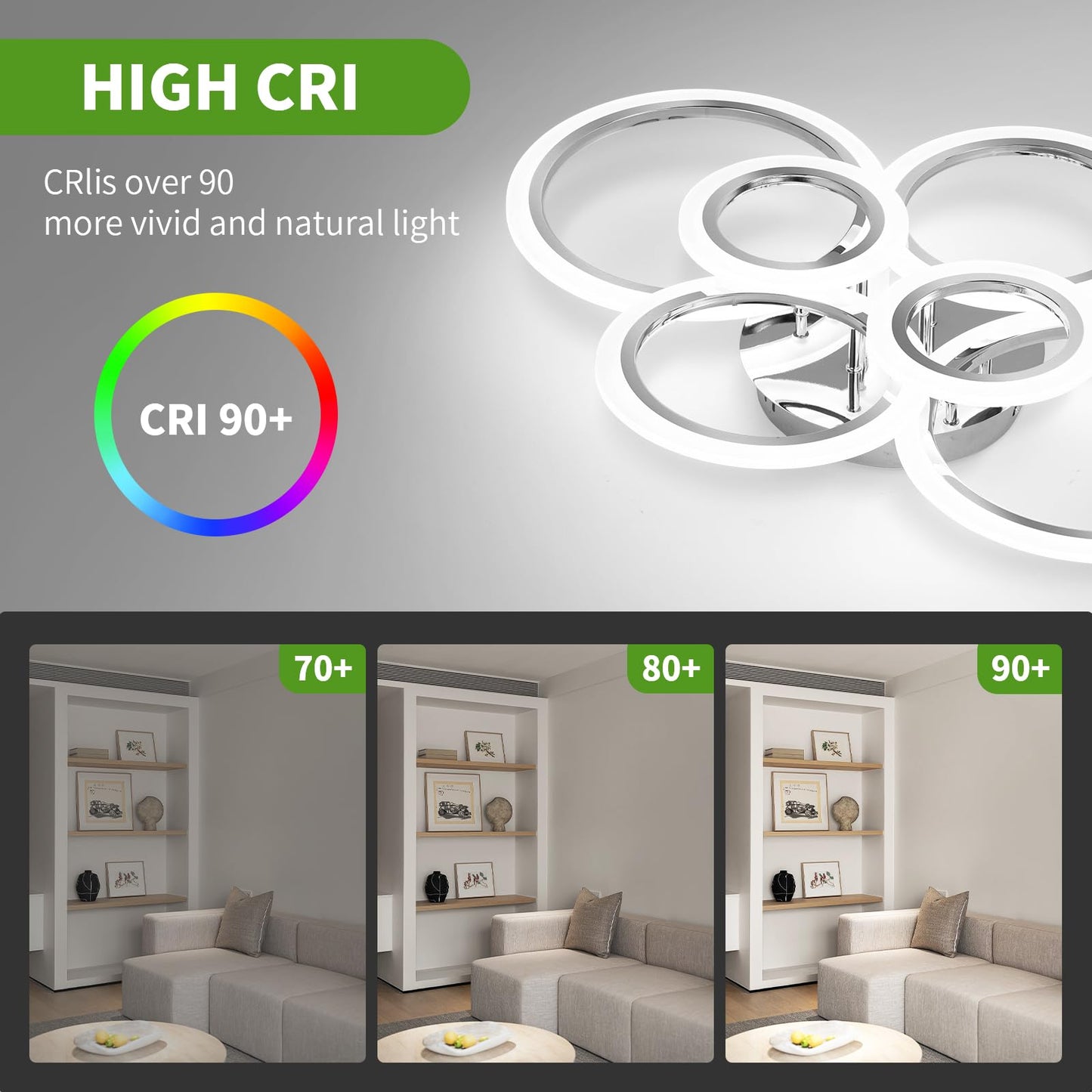 Vrbgify 6 Ring LED Ceiling Light Fixture Dimmable Flush Mount with Remote Acrylic Shade Adjustable Color Temperature for Living Room Bedroom Kitchen 1 Piece