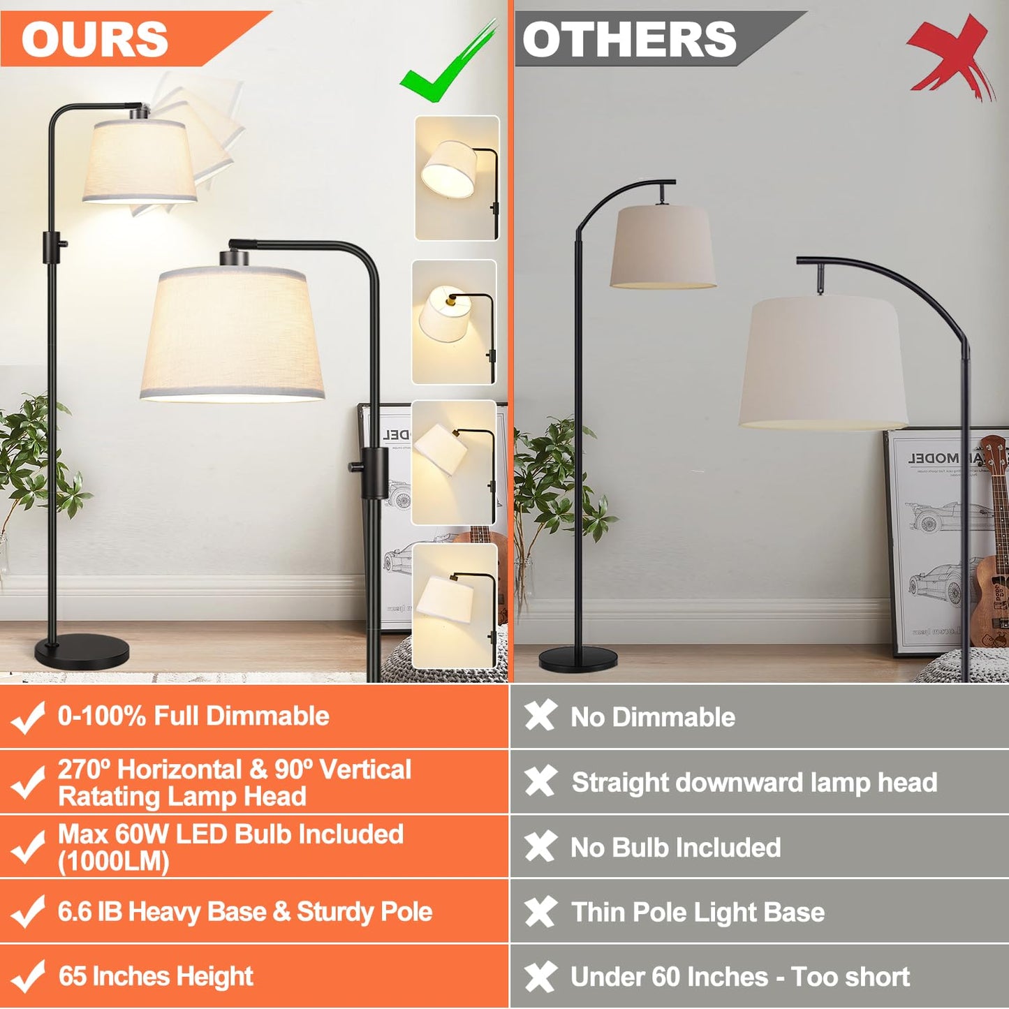 Vrbgify Dimmable LED Floor Lamp 1000 Lumens Arc Standing Lamp with Linen Shade Rotary Switch Adjustable Head 4.1FT 1 Piece Black