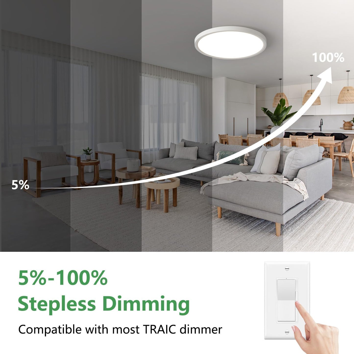 Vrbgify 6 Pack 12 Inch LED Flush Mount Ceiling Light 24W 2520 Lumens CCT Selectable 2700K to 6000K Dimmable Slim Round Panel for Ceiling
