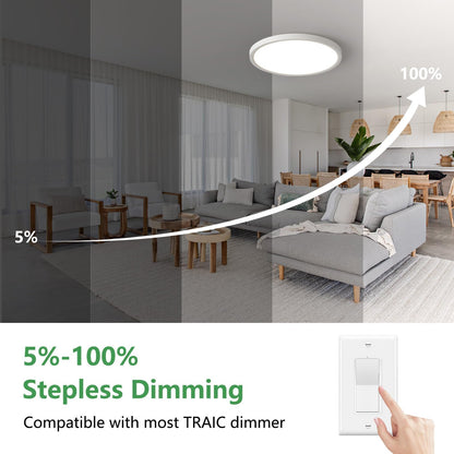 Vrbgify 6 Pack 12 Inch LED Flush Mount Ceiling Light 24W 2520 Lumens CCT Selectable 2700K to 6000K Dimmable Slim Round Panel for Ceiling