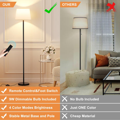 Vrbgify 1 Piece Black Modern Floor Lamp Adjustable 10 to 100 Percent Brightness Remote Control Foot Switch LED Bulb 3000K to 6000K Easy Assembly