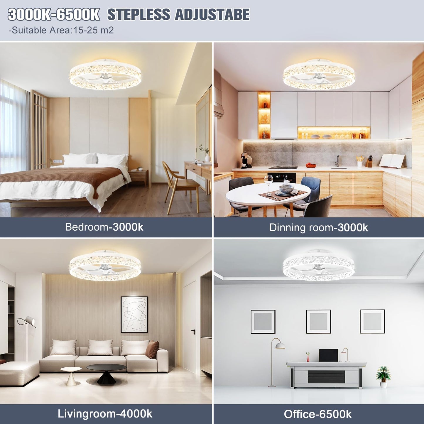 Vrbgify 19.7 Inch Low Profile Ceiling Fan with Dimmable LED Light Remote and App Control 6 Speed Quiet Flush Mount for Bedroom White 1 Piece