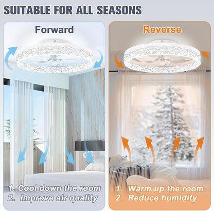 Vrbgify 19.7 Inch Low Profile Ceiling Fan with Dimmable LED Light Remote and App Control 6 Speed Quiet Flush Mount for Bedroom White 1 Piece