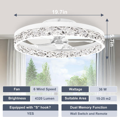 Vrbgify 19.7 Inch Low Profile Ceiling Fan with Dimmable LED Light Remote and App Control 6 Speed Quiet Flush Mount for Bedroom White 1 Piece
